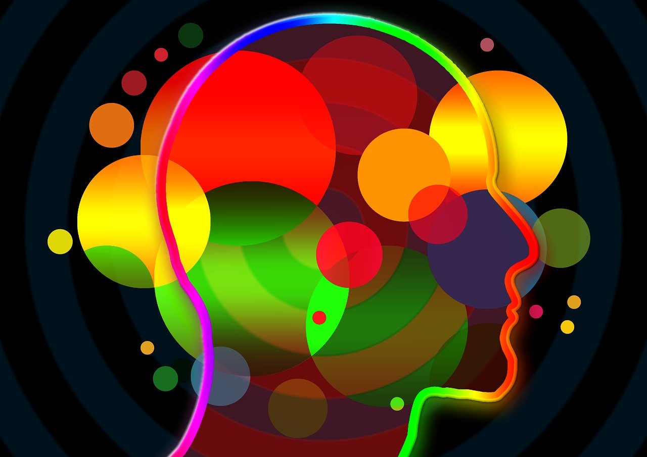 Braincare - pressão intracraniana