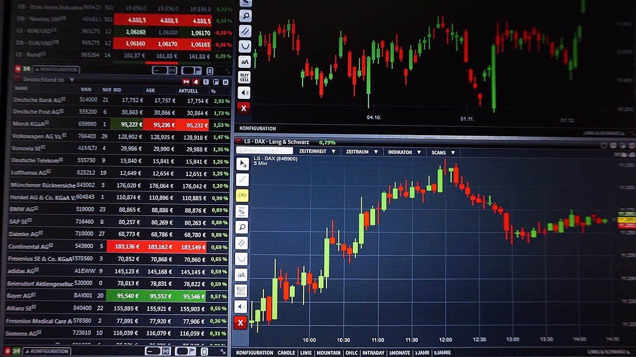Ibovespa