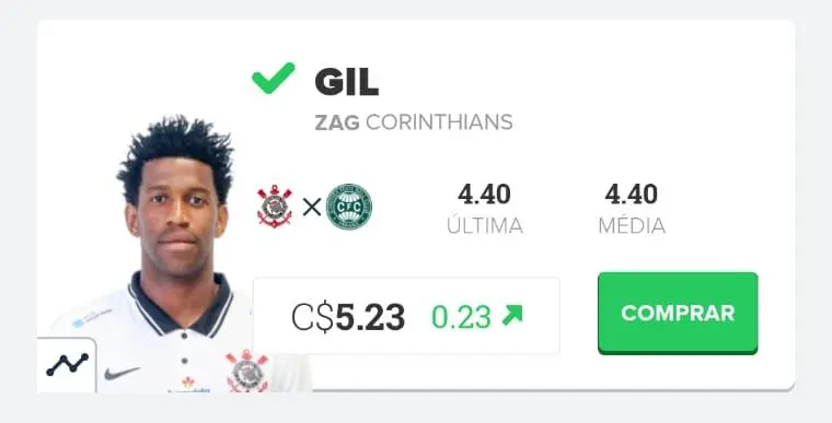 cartola fc: dicas econômicas da 4ª rodada