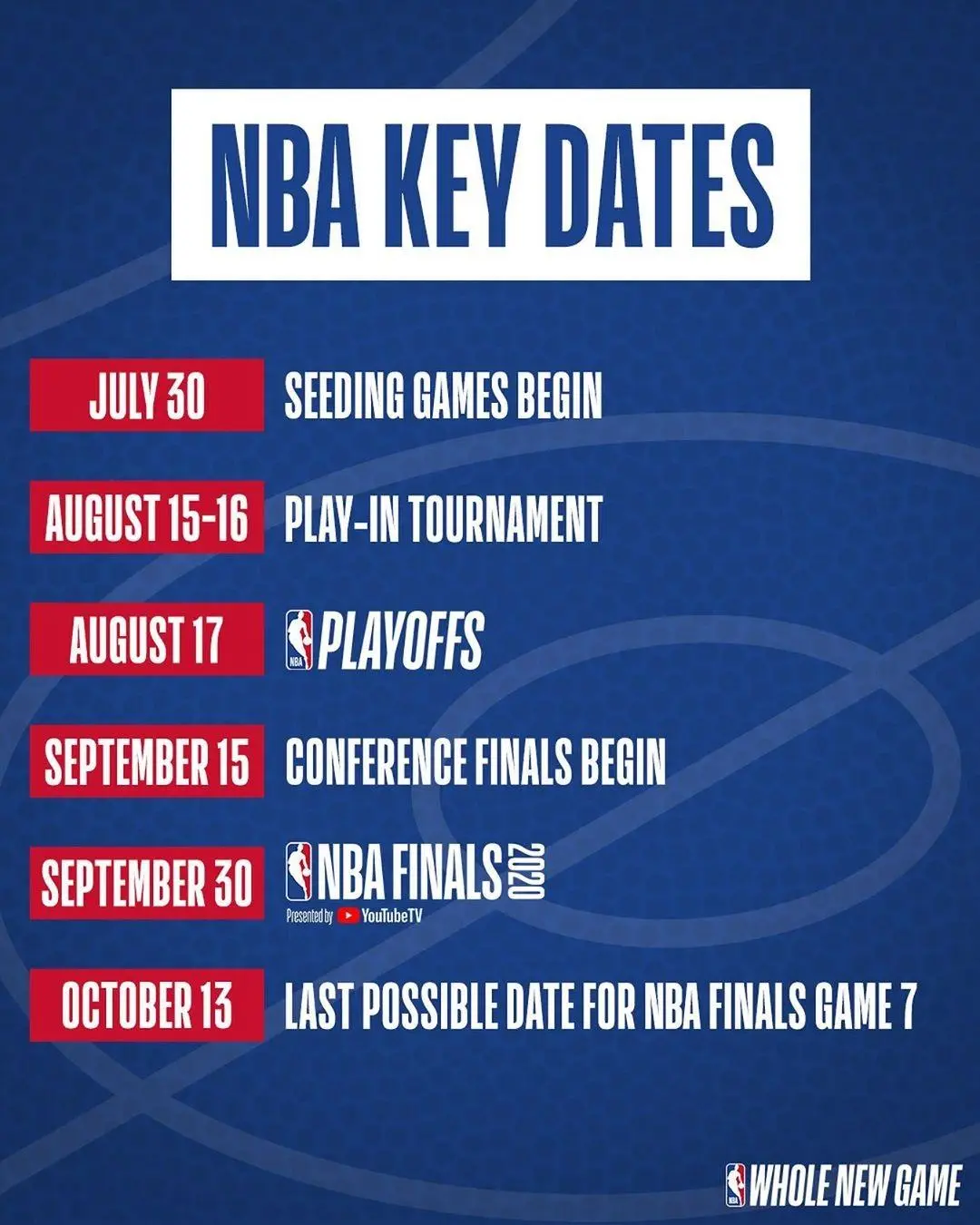Novo calendário da NBA