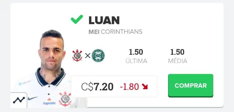 cartola fc: dicas econômicas da 4ª rodada