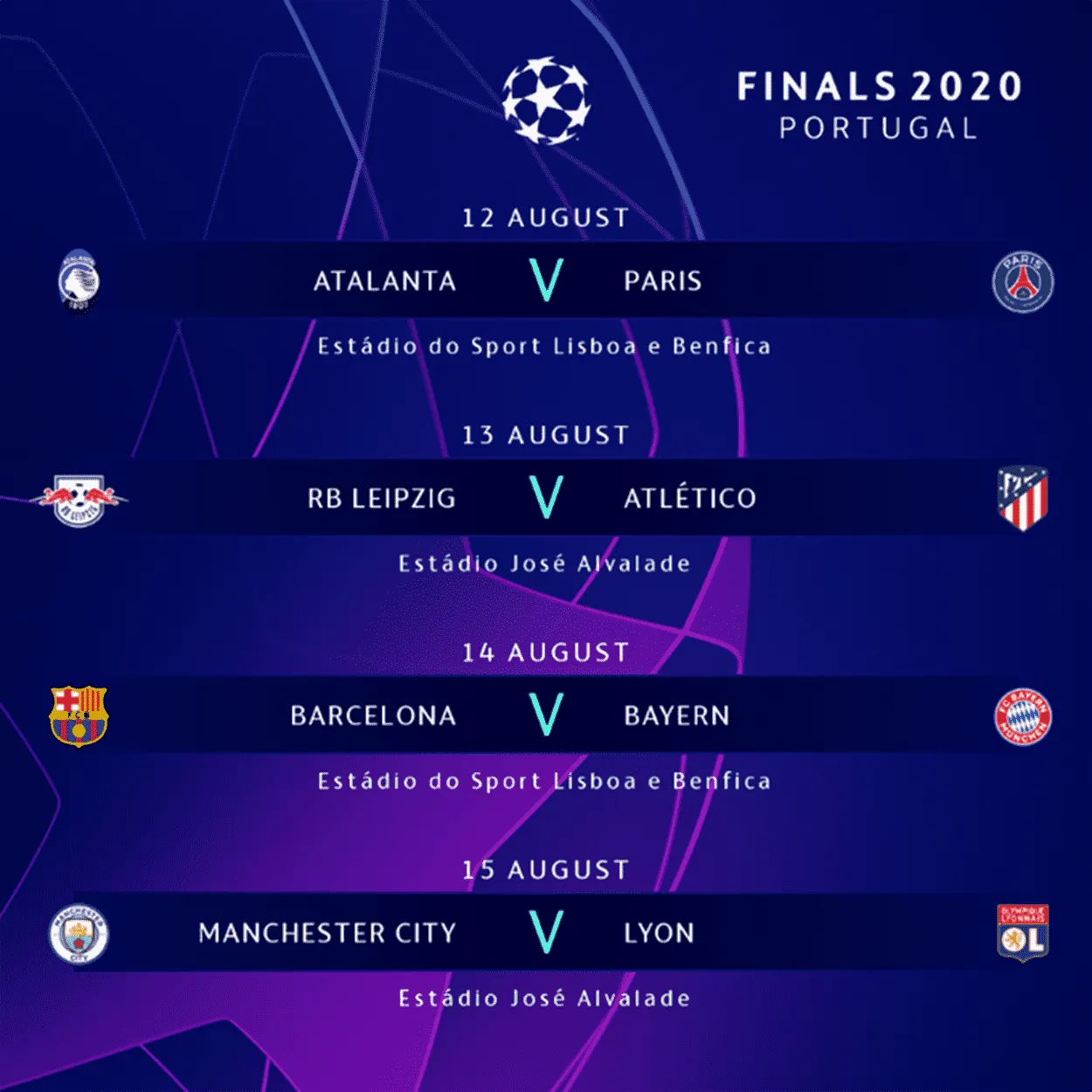 Confrontos das chaves das quartas de final da Champions