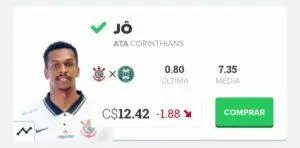 cartola fc: dicas econômicas 