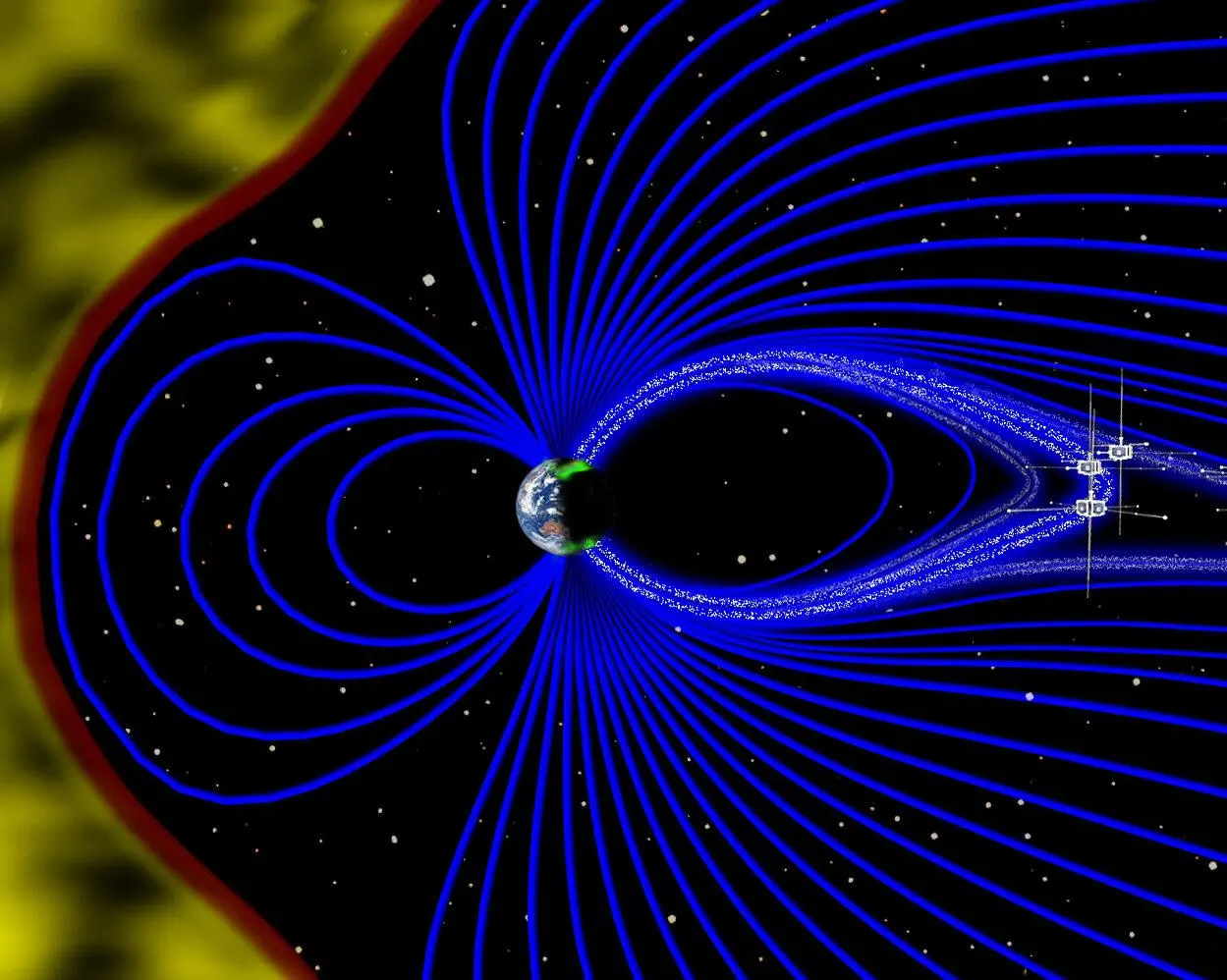campo magnético da terra