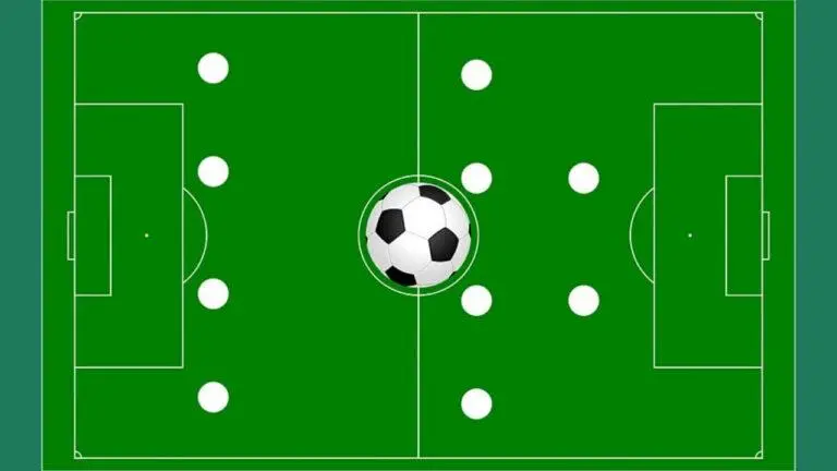 Cartola FC: Como escalar um time perfeito no game?