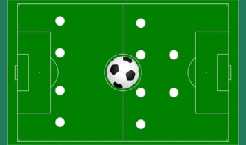 imagem mostra campo de futebol para dicas cartola fc