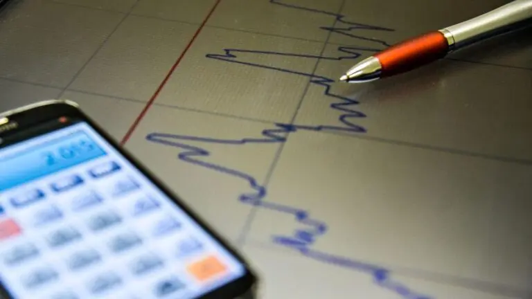 Mercado financeiro prevê queda de 5,52% na economia brasileira em 2020