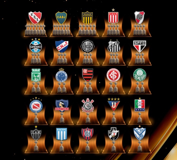 Maiores campeões da libertadores