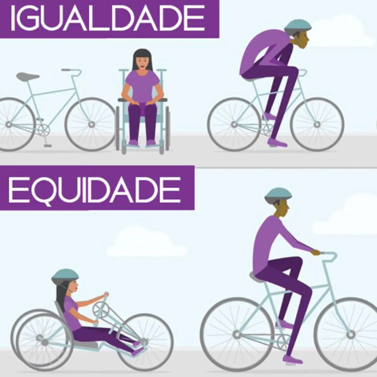 História do SUS princípios