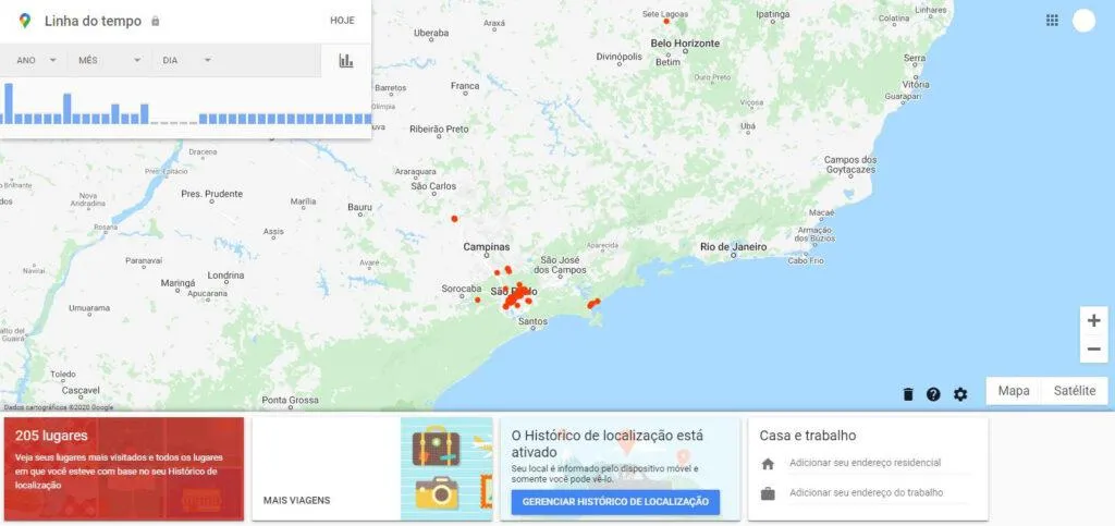 o que o google sabe sobre você