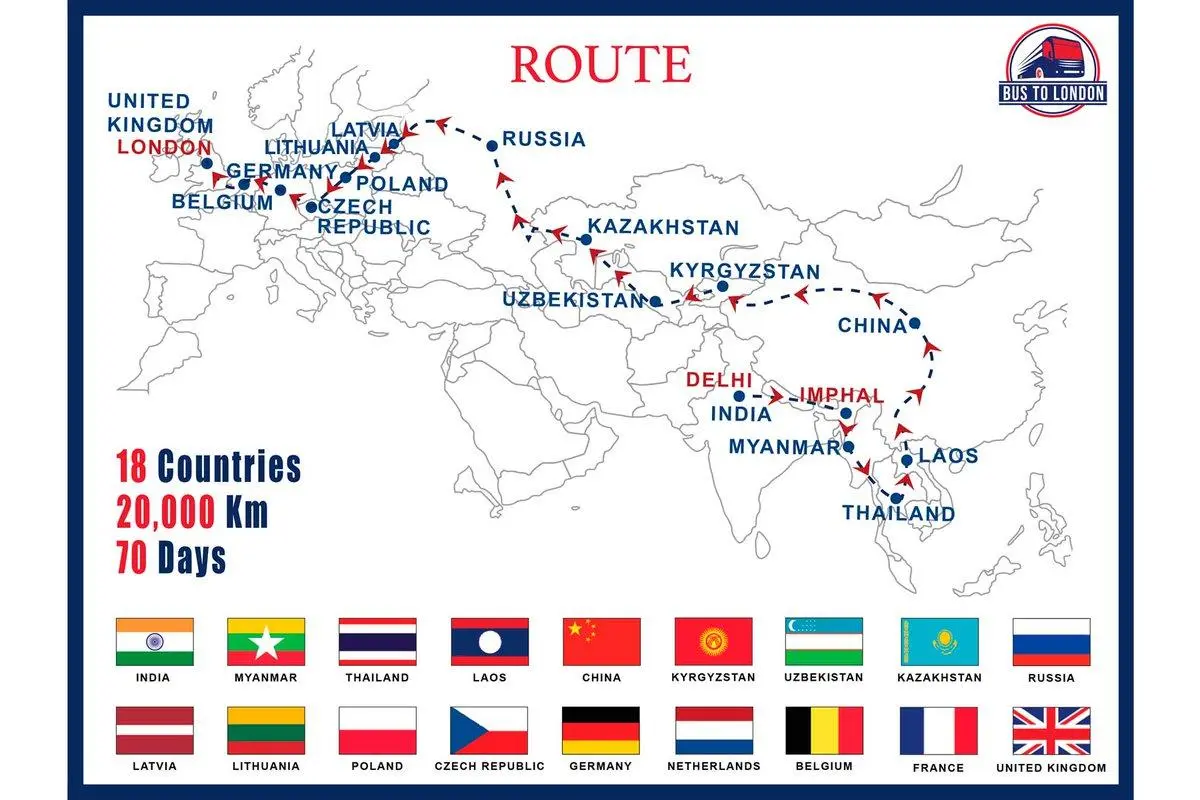 Maior viagem de ônibus