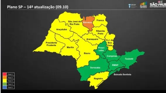 Teatros e cinemas podem voltar a funcionar em SP; veja plano de reabertura