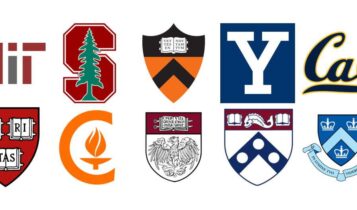 Melhores universidades do mundo Harvarrd MIT Stamford,