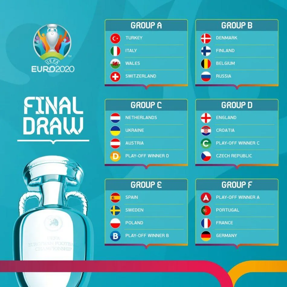 uefa eurocopa
