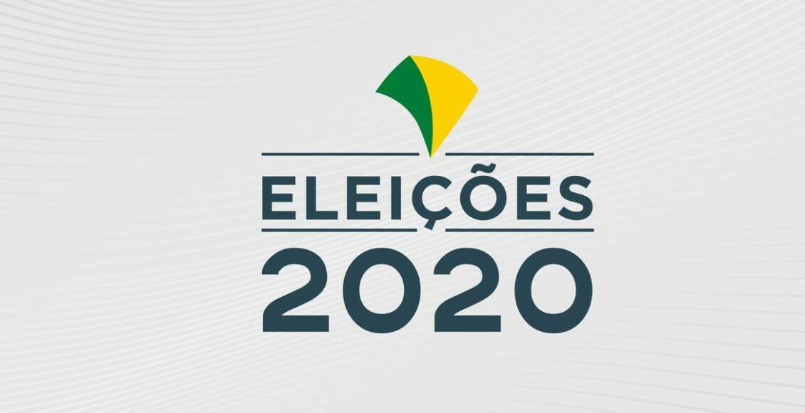 Eleições 2020: Centrão dispara em quase metade dos municípios do país
