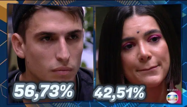 eliminação prior bbb 21