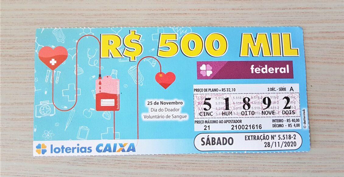 resultado da loteria federal 5521