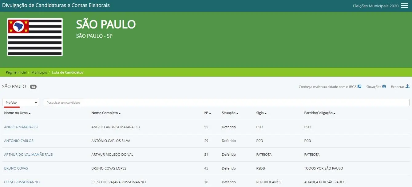 passo 4 como consultar candidatos eleições 2020