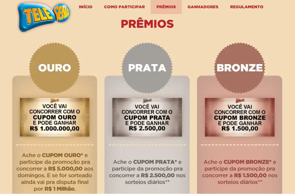 Cupons do Milhão da Tele Sena de Natal 2020