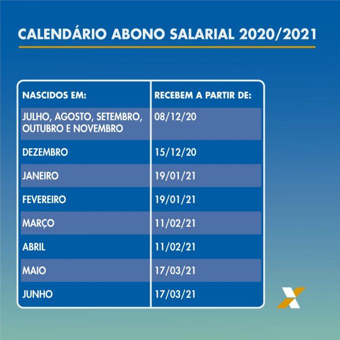 Calendário abono salarial