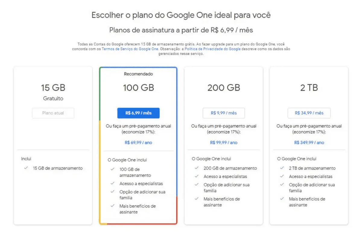 serviços de armazenamento alternativos ao Google Fotos