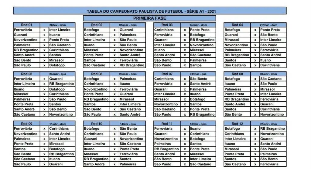 Paulistão 2021