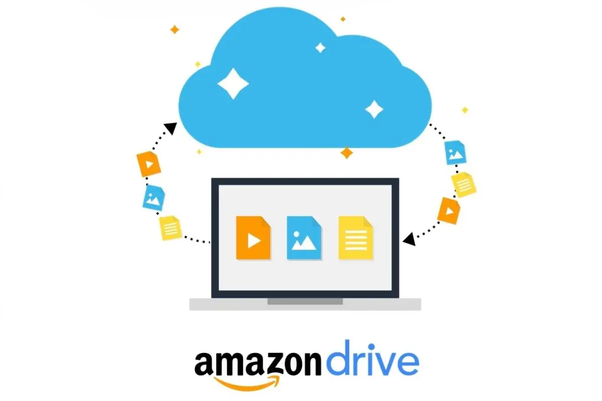 Amazon Cloud Drive