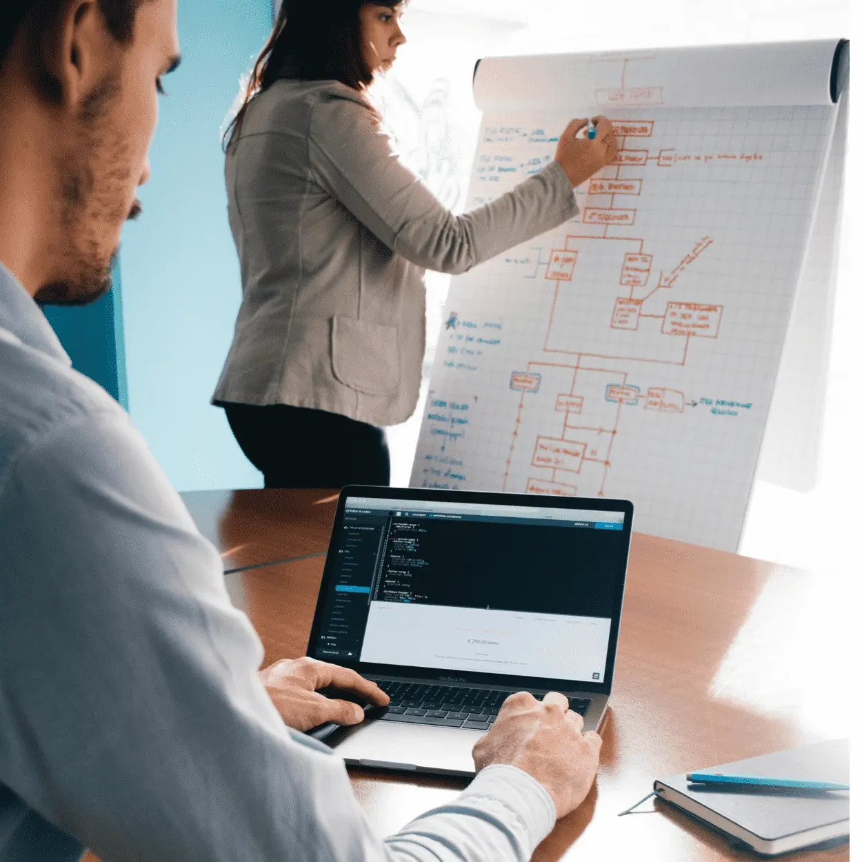 como trabalhar em startup