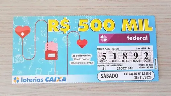 Loteria Federal 5524 sorteia prêmio de R$ 500 mil hoje (19/12/20); saiba como apostar