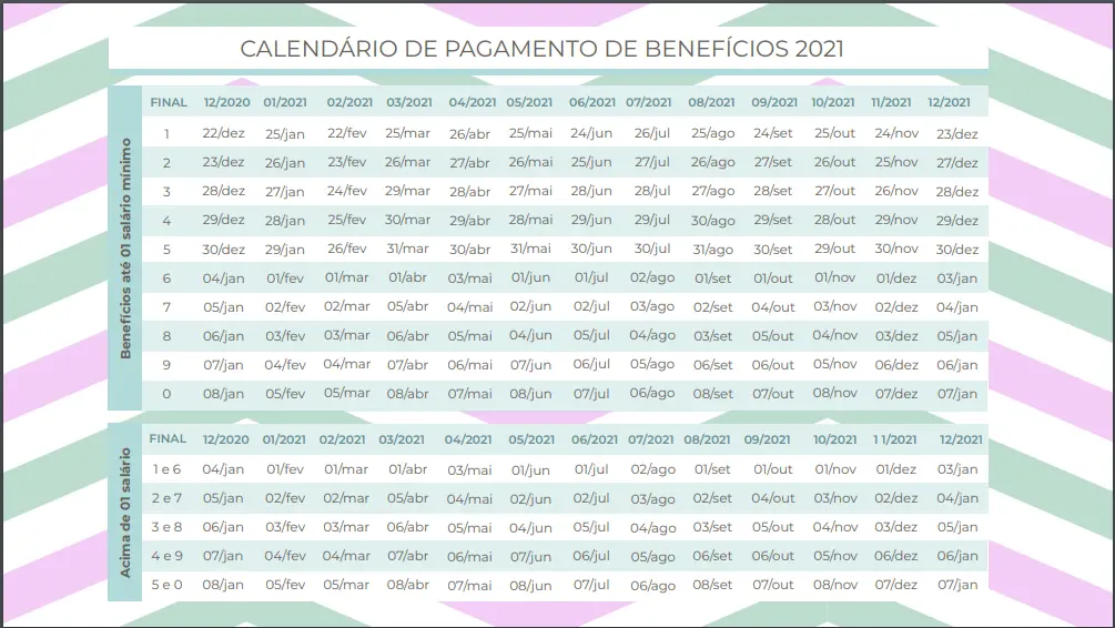 Calendário INSS 2021