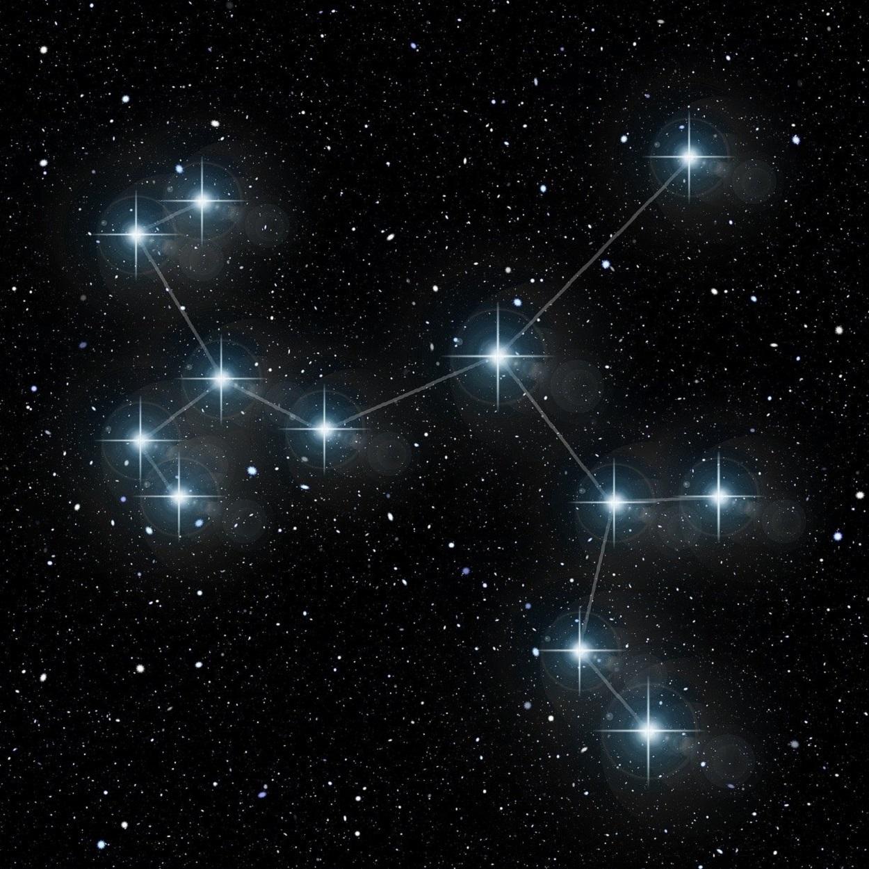 Céu no mapa astral