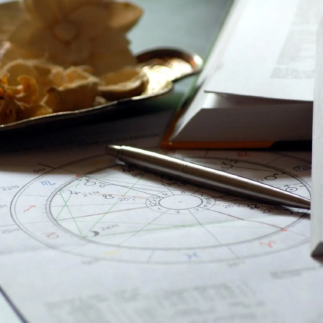 Mapa astral gratuito como fazer