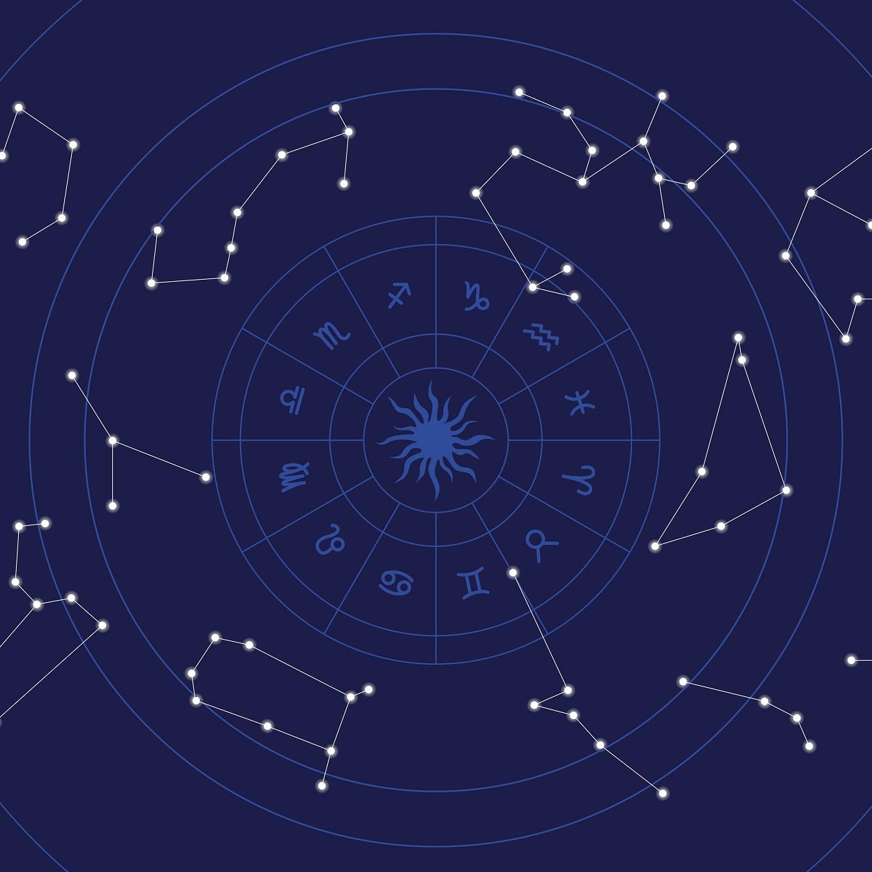 Melhores sites para mapa astral gratuito