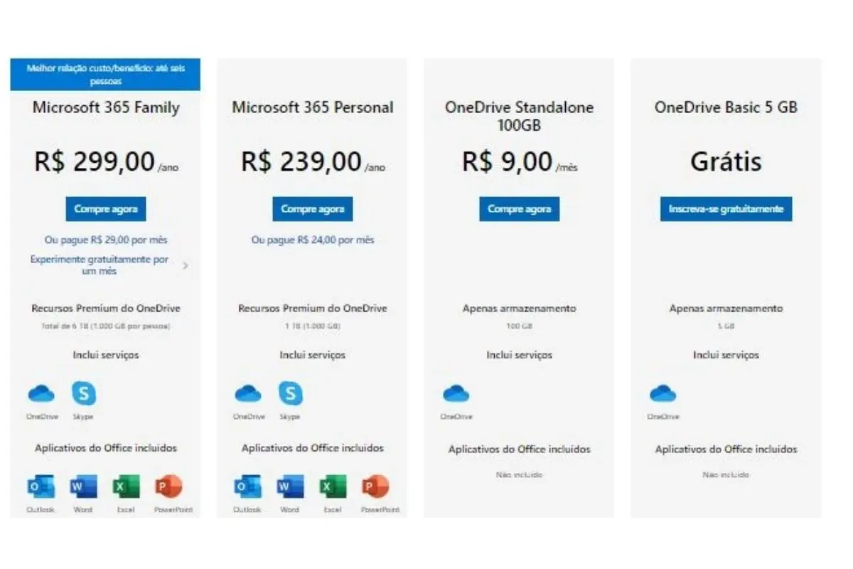 serviços de armazenamento alternativos ao Google Fotos