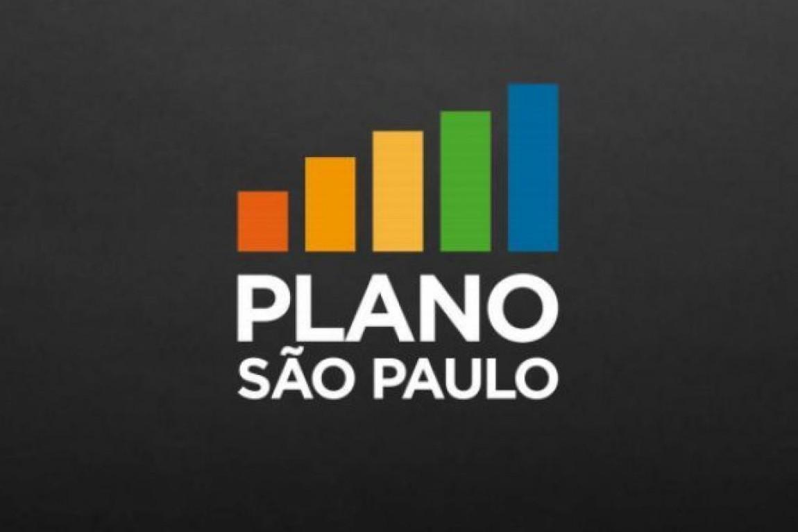 Covid-19 em SP: entenda as fases vermelho, amarela e verde