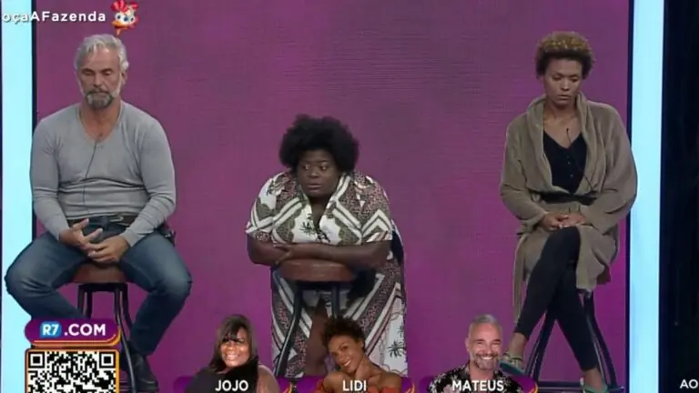 Enquete A Fazenda 12: Mateus, Jojo ou Lidi Lisboa, quem deve sair?