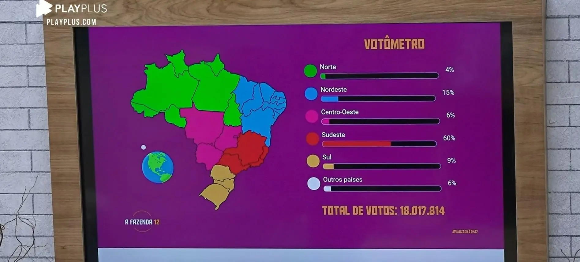 Imagem do votômetro de A Fazenda