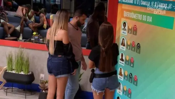 BBB21: queridômetro está de volta; veja como funciona