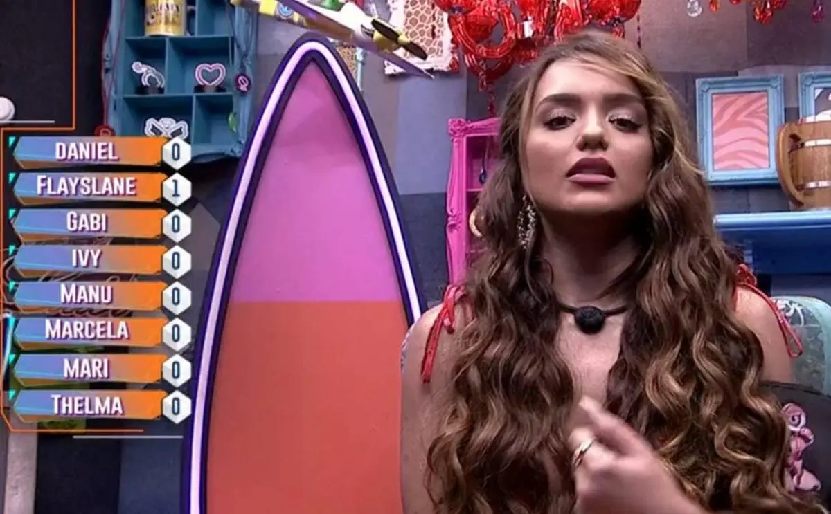 Rafa Kalimann no confessionário do BBB 20 - BBB 21