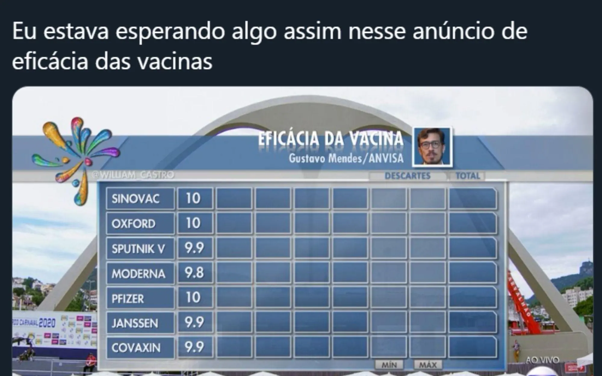 músicas vacina memes