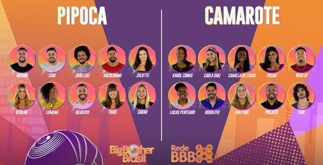 Imagem mostra mosaico com Elenco do BBB21 - enquete BBB 21 e quem merece ganhar o bbb 21