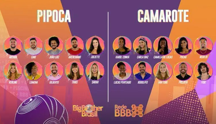 Imagem mostra mosaico com Elenco do BBB21 - enquete BBB e quem merece ganhar o bbb 21