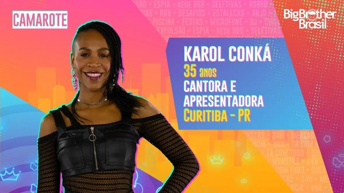 Signos dos participantes do BBB21