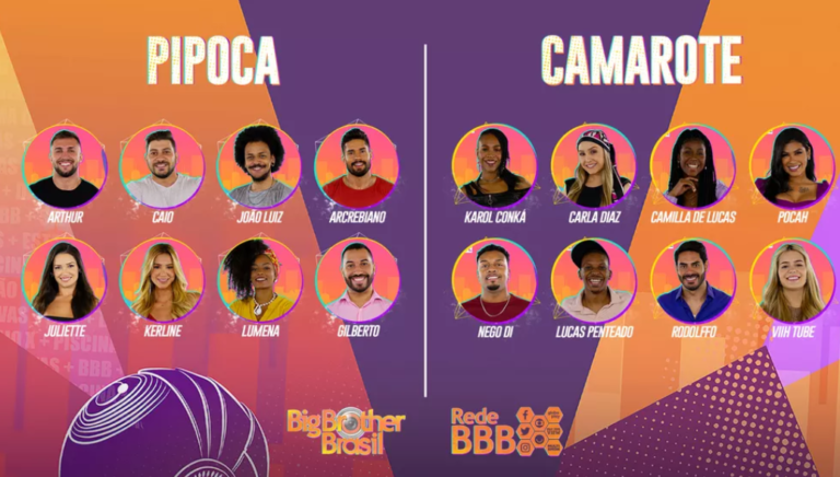 BBB 21: como votar no seu participante favorito e garantir ...