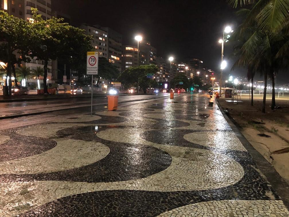 Copacabana vazia