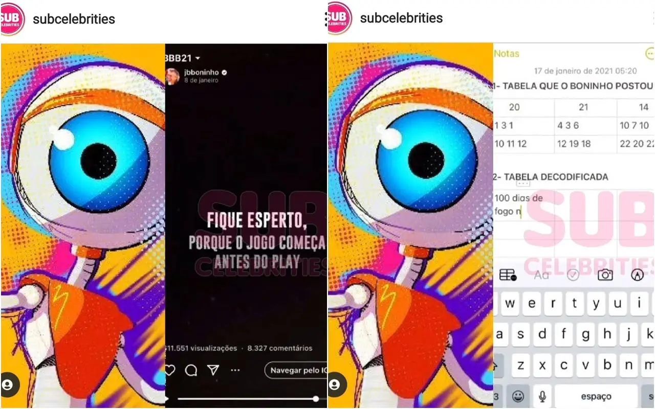 Imagem da página subcelebrities do Instagram falando sobre o BBB 21 