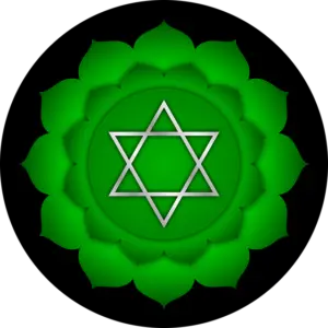 Alinhar os Sete Chakras