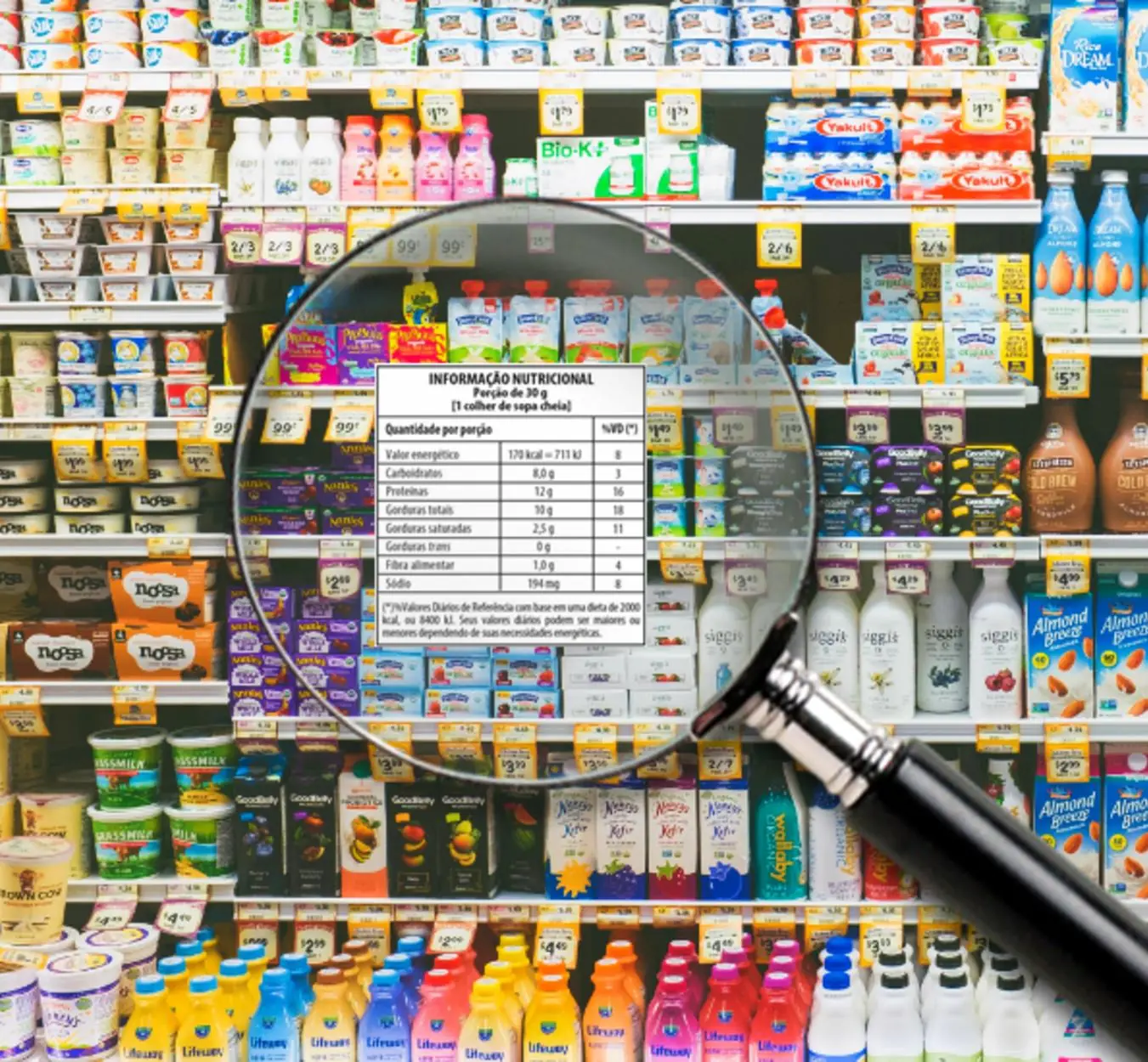 rotulagem nutricional