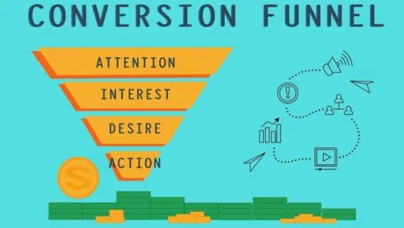 Tudo sobre topo de funil e como atrair seu cliente ideal