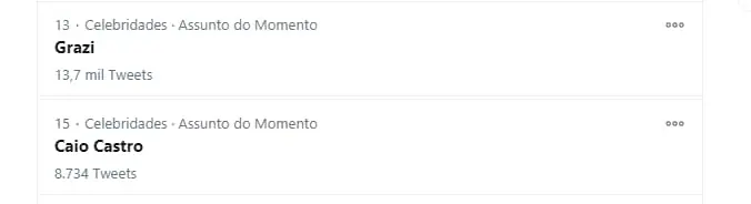 Nome de Grazi Massafera e Caio Castro ficou nos trends topics